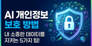 AI개인정보